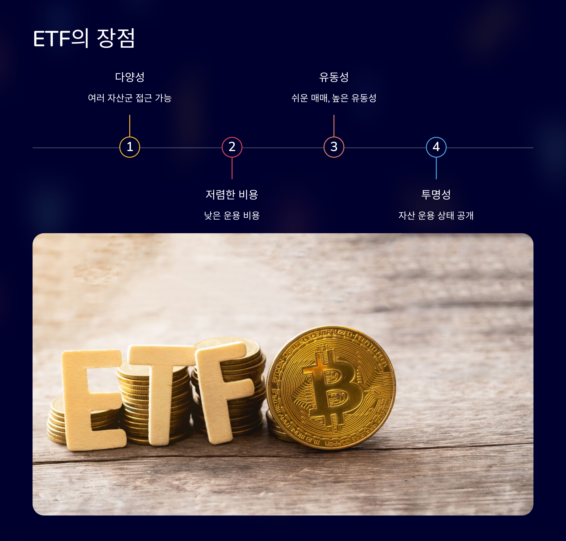 ETF 단점