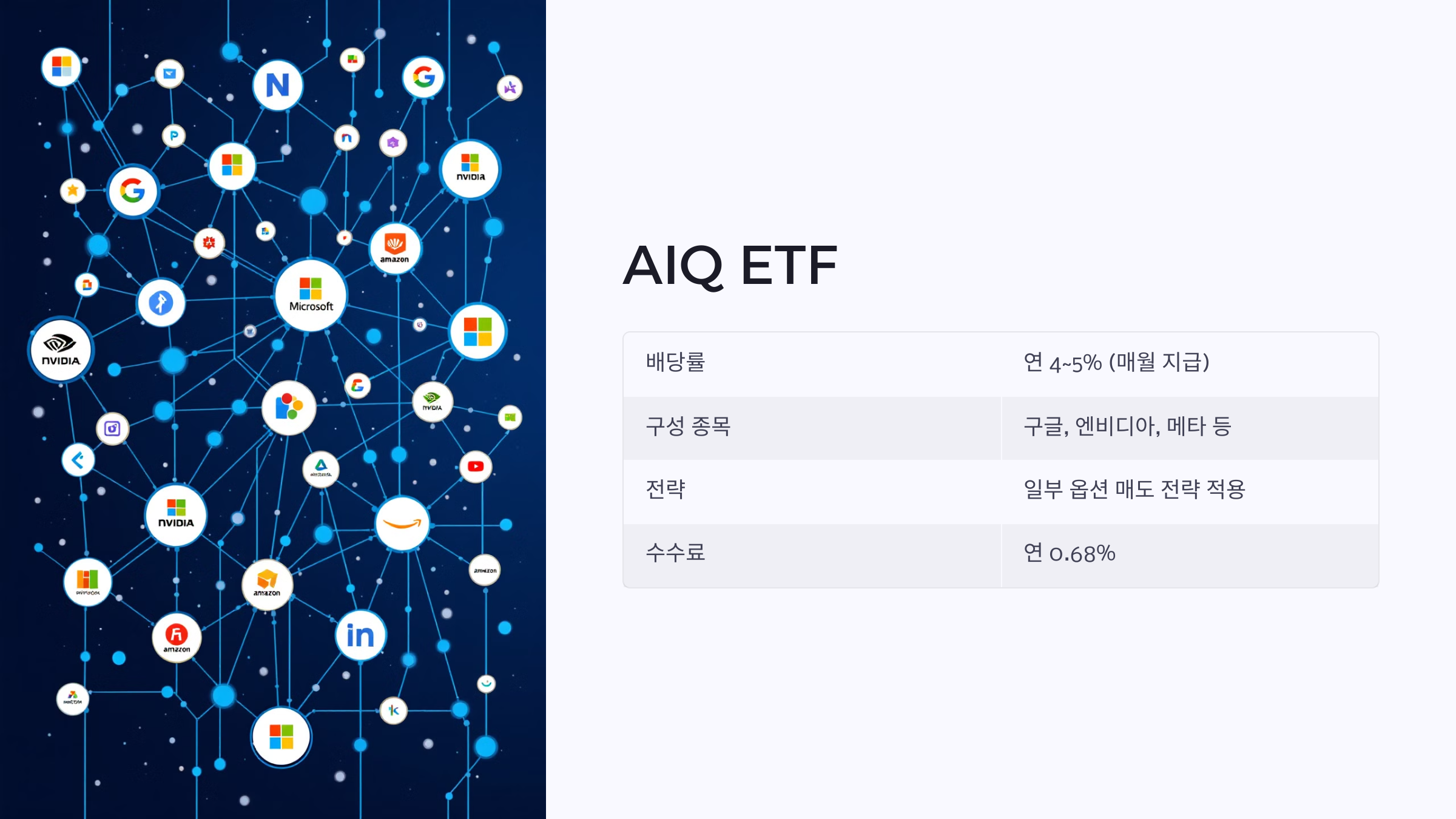 미국 월배당 etf 추천