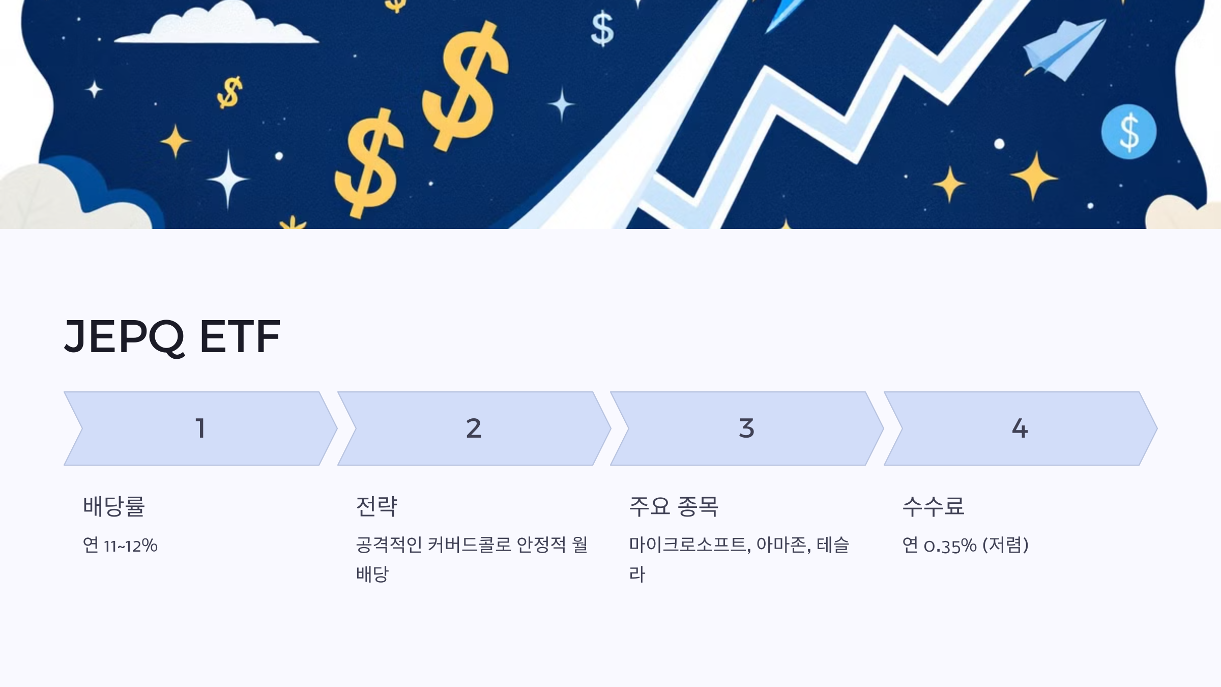 미국 월배당 etf 추천